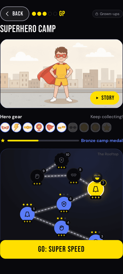 Superhero Camp: a map of ten stops with stars and hero gear to collect